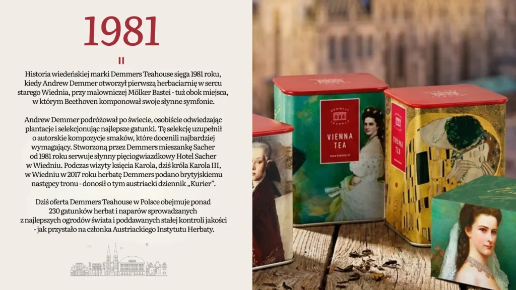 Historia Demmers Teahouse od 1981 roku, herbaciarnia w Wiedniu